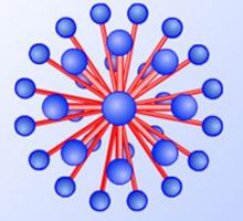 surfactant_220x220